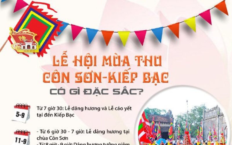 Lễ hội mùa thu Côn Sơn - Kiếp Bạc có gì đặc sắc?