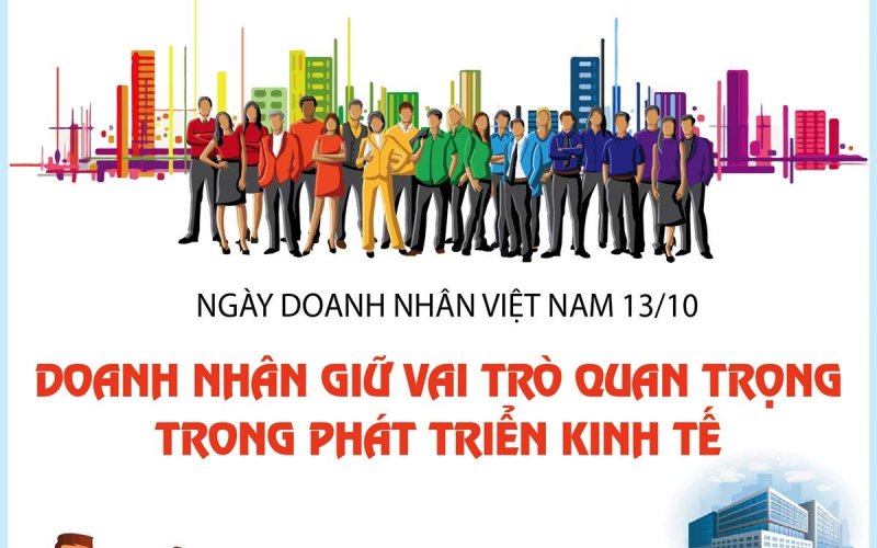 Ngày Doanh nhân Việt Nam 13-10: Doanh nhân giữ vai trò quan trọng trong phát triển kinh tế