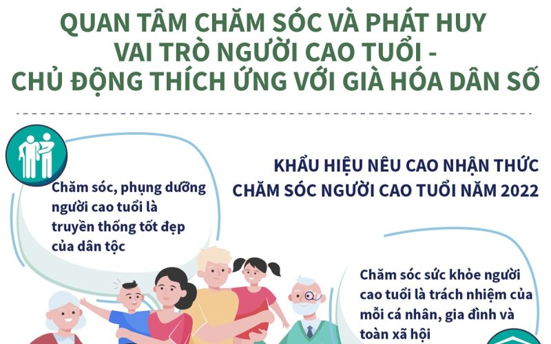 Quan tâm chăm sóc và phát huy vai trò người cao tuổi