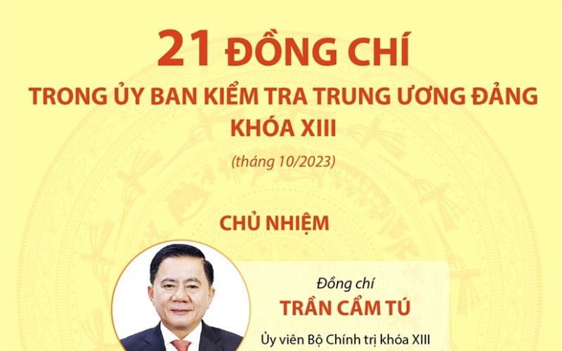 21 đồng chí trong Ủy ban Kiểm tra TW Đảng khóa XIII
