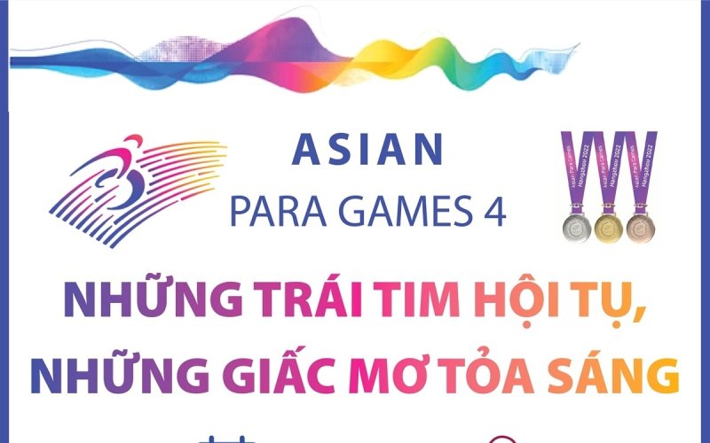 Asian Para Games 4: Những trái tim hội tụ, những giấc mơ tỏa sáng