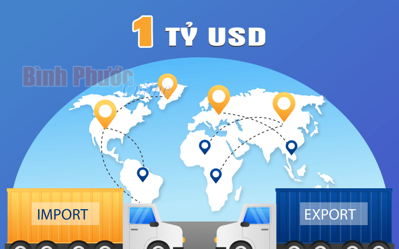 Bình Phước: 9 tháng 2023, kim ngạch xuất nhập khẩu đạt gần 1 tỷ USD