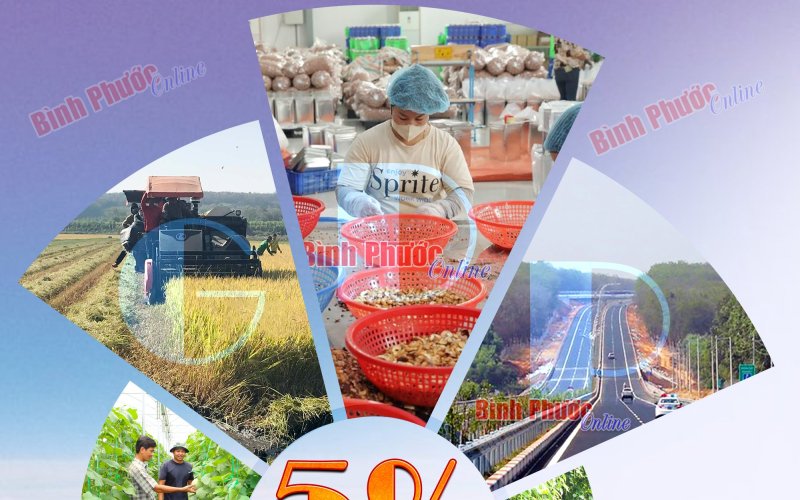 Chính phủ dự báo GDP năm 2023 đạt khoảng 5%
