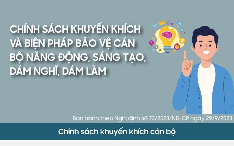 Chính sách khuyến khích và bảo vệ cán bộ năng động, sáng tạo, dám nghĩ, dám làm
