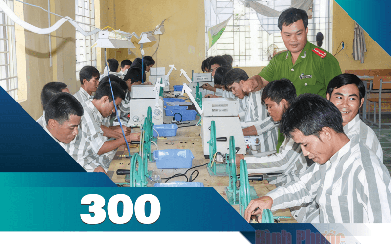 Hỗ trợ người kết thúc chấp hành án tái hòa nhập cộng đồng