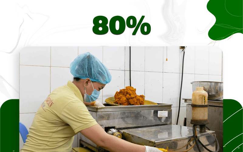 Khoảng 80% nông sản xuất khẩu của Việt Nam ở dạng thô