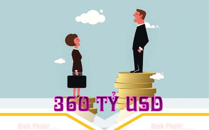 Thế giới cần thêm 360 tỷ USD mỗi năm để đạt bình đẳng giới năm 2030