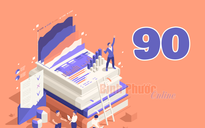 Trong tháng 9-2023, Bình Phước có 90 doanh nghiệp thành lập mới