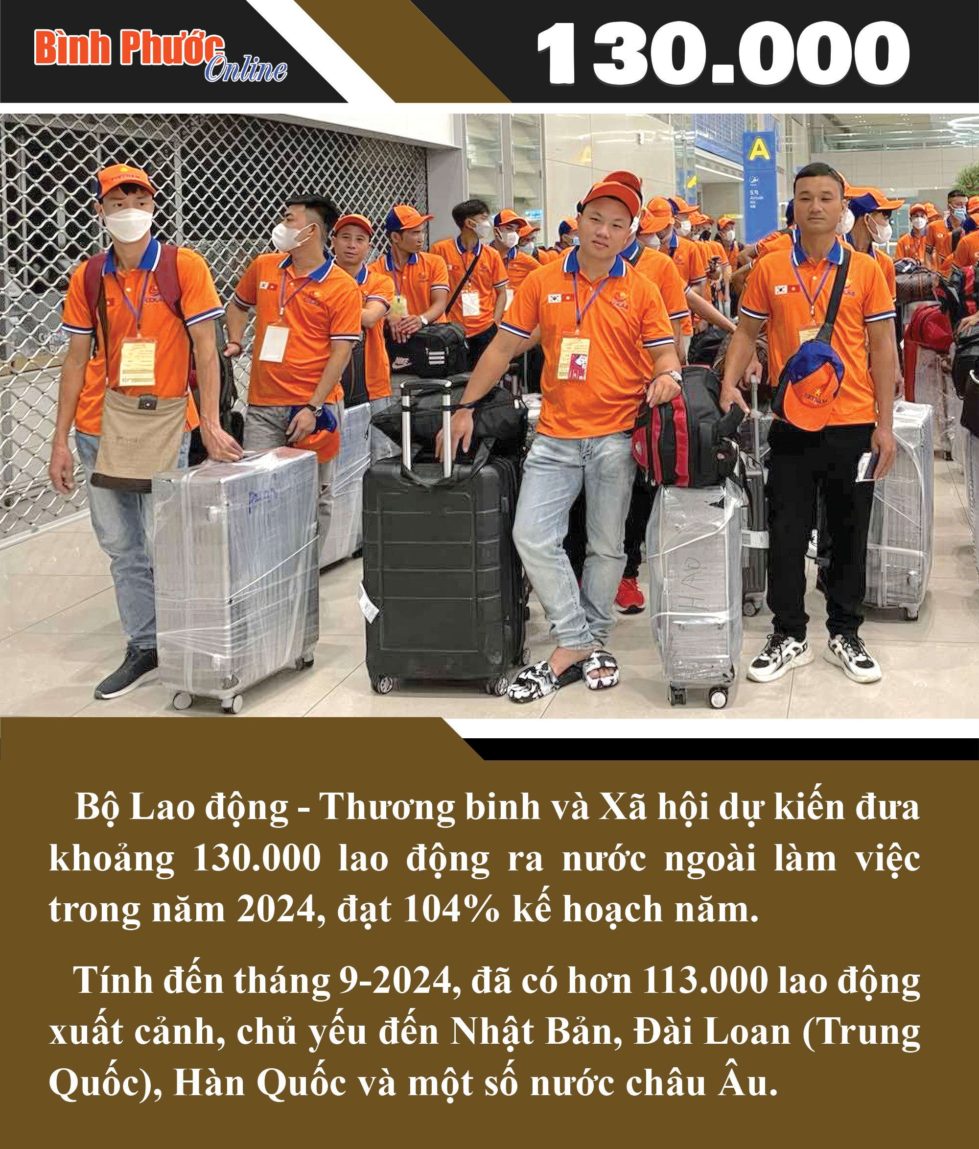 Khoảng 130.000 lao động ra nước ngoài làm việc trong năm 2024