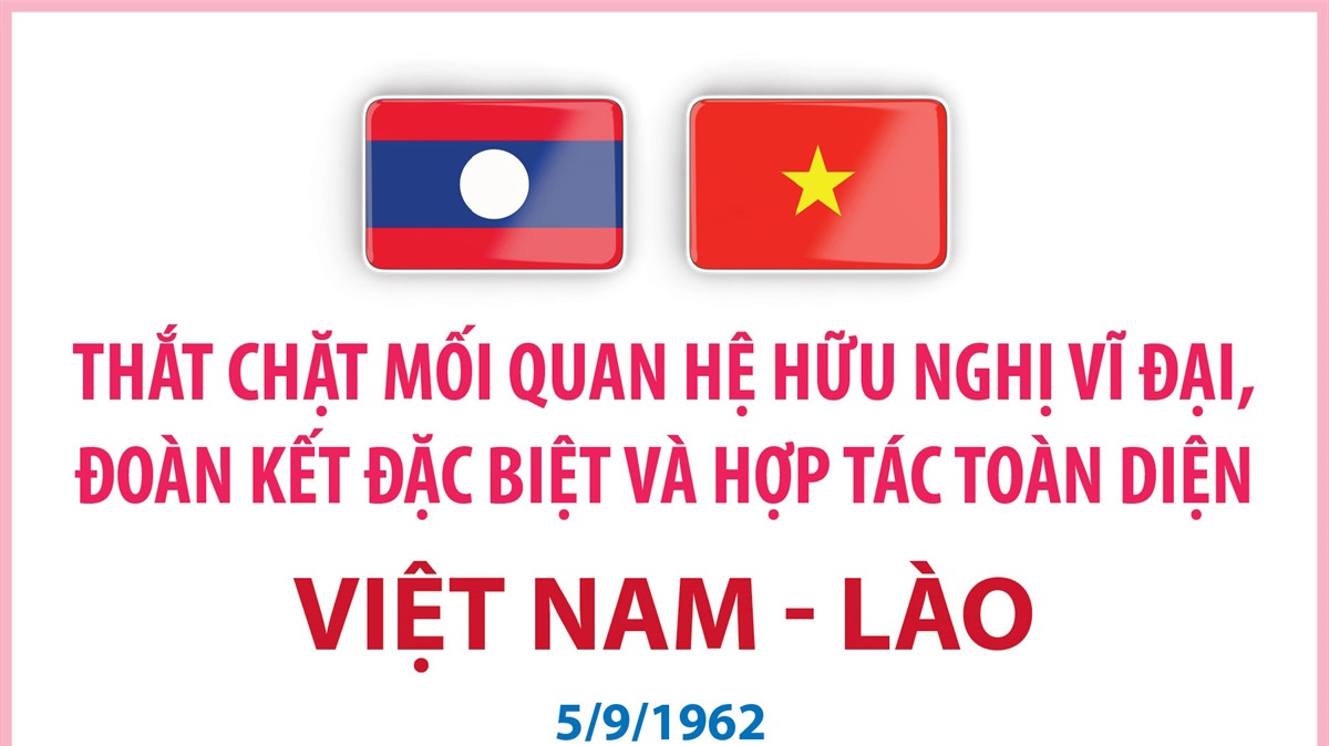 Thắt chặt mối quan hệ hữu nghị vĩ đại, đoàn kết đặc biệt Việt Nam - Lào