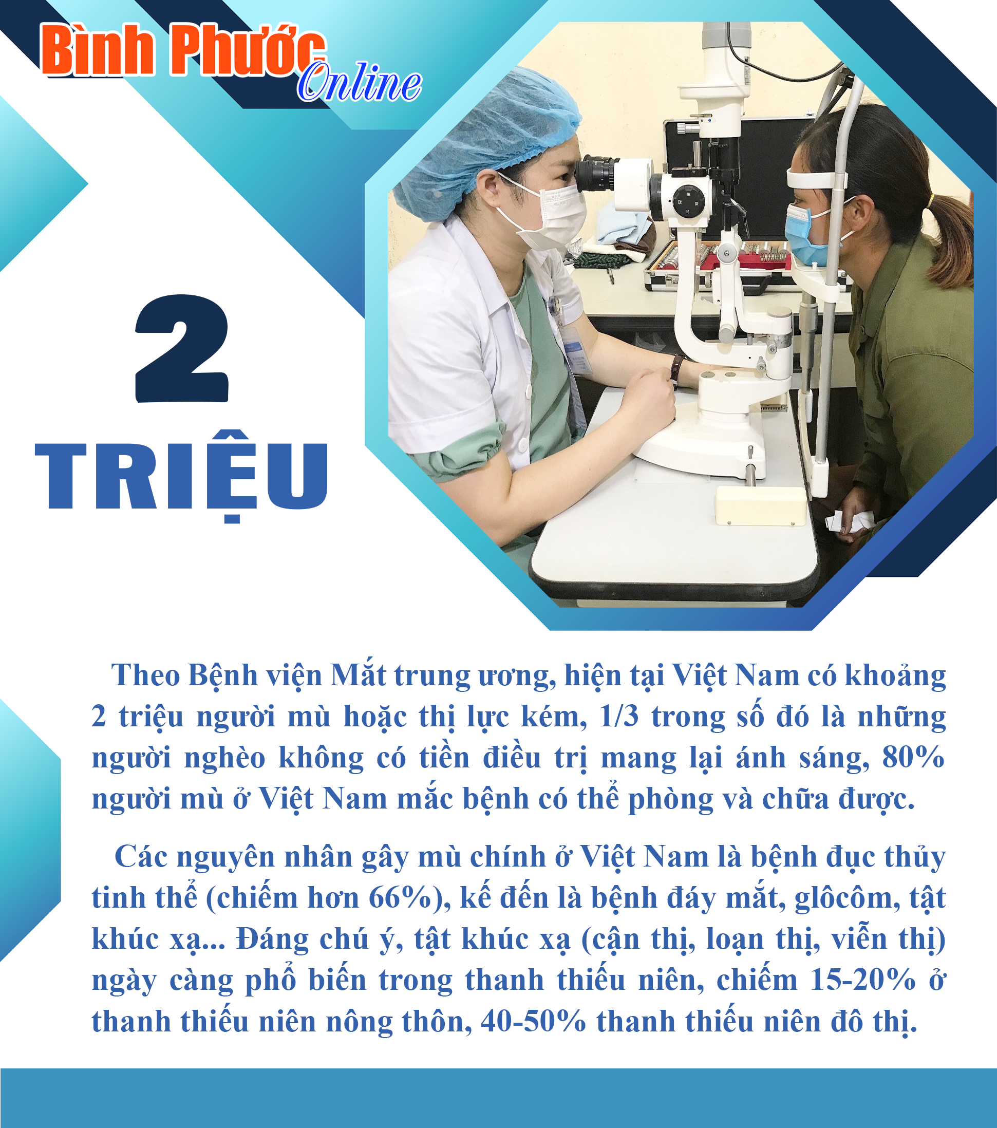 Việt Nam có khoảng 2 triệu người mù và thị lực kém