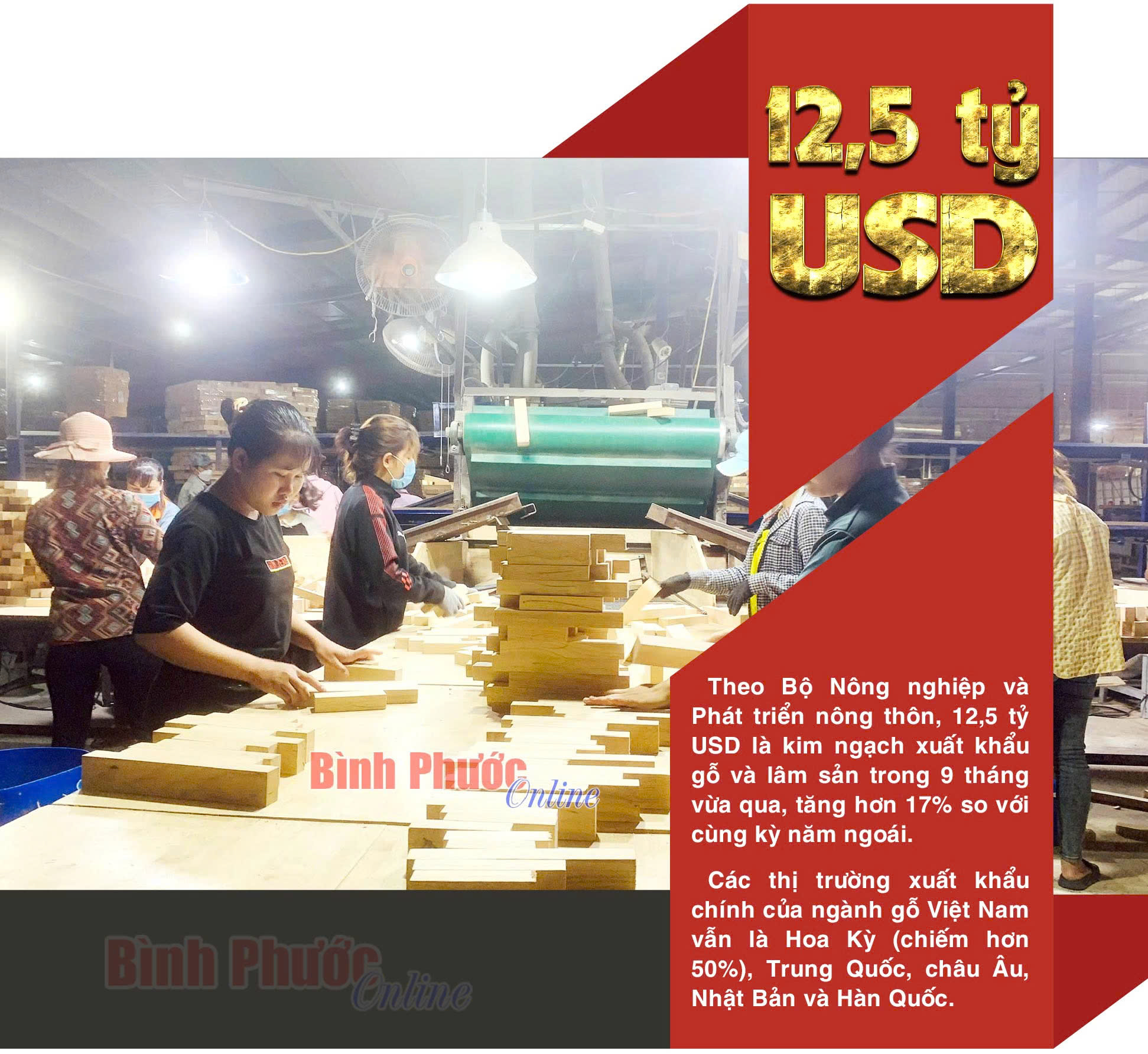 Xuất khẩu gỗ và lâm sản mang về 12,5 tỷ USD