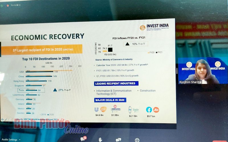 Doanh nghiệp Ấn Độ và Việt Nam trao đổi kinh nghiệm phục hồi sản xuất, kinh doanh 