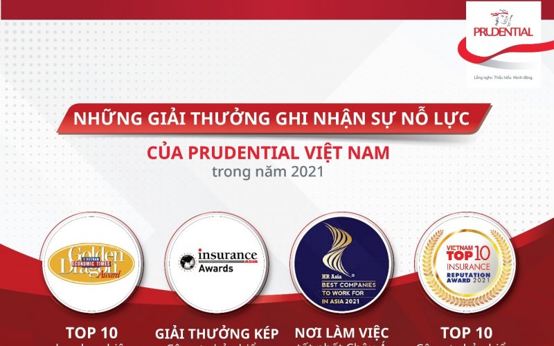 Prudential Việt Nam ghi dấu 22 năm hành động vì sự phát triển bền vững của cộng đồng