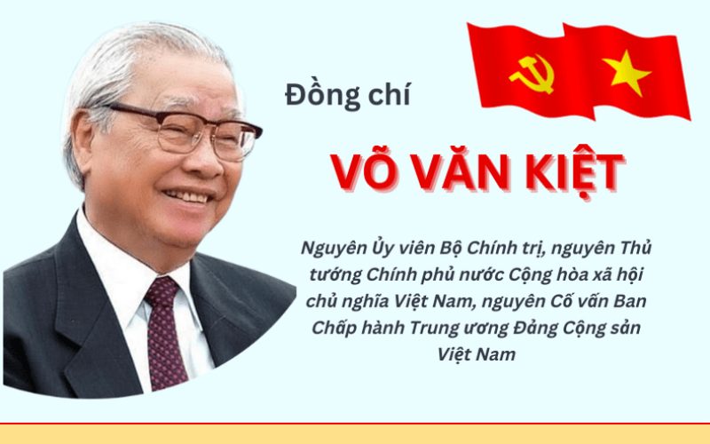[Infographic] Tiểu sử Thủ tướng Võ Văn Kiệt