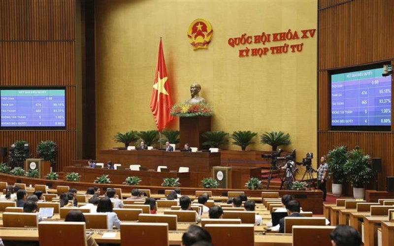 Ngày 15-11, Quốc hội thông qua Nghị quyết về chất vấn và trả lời chất vấn, Nghị quyết kỳ họp thứ 4 và bế mạc kỳ họp