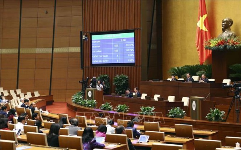 Quốc hội thông qua Luật Thực hiện dân chủ ở cơ sở với tỷ lệ tán thành cao