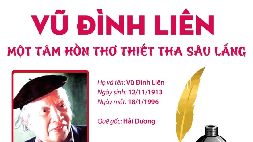 Vũ Đ&igrave;nh Li&ecirc;n - Một t&acirc;m hồn thơ thiết tha s&acirc;u lắng