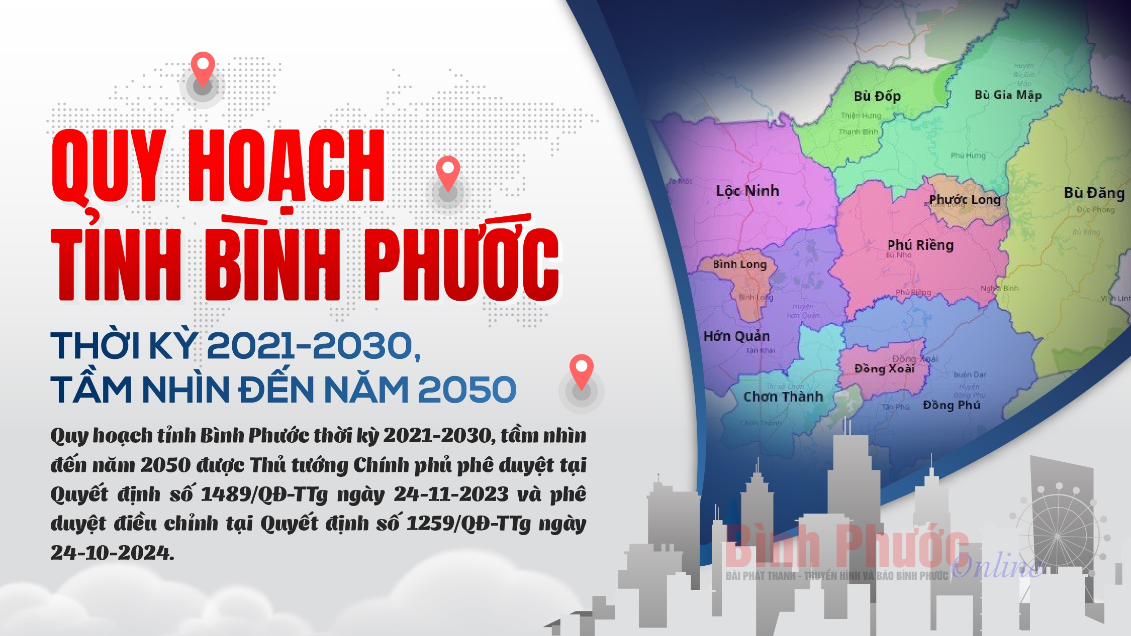 Quy hoạch tỉnh Bình Phước thời kỳ 2021-2030, tầm nhìn đến năm 2050