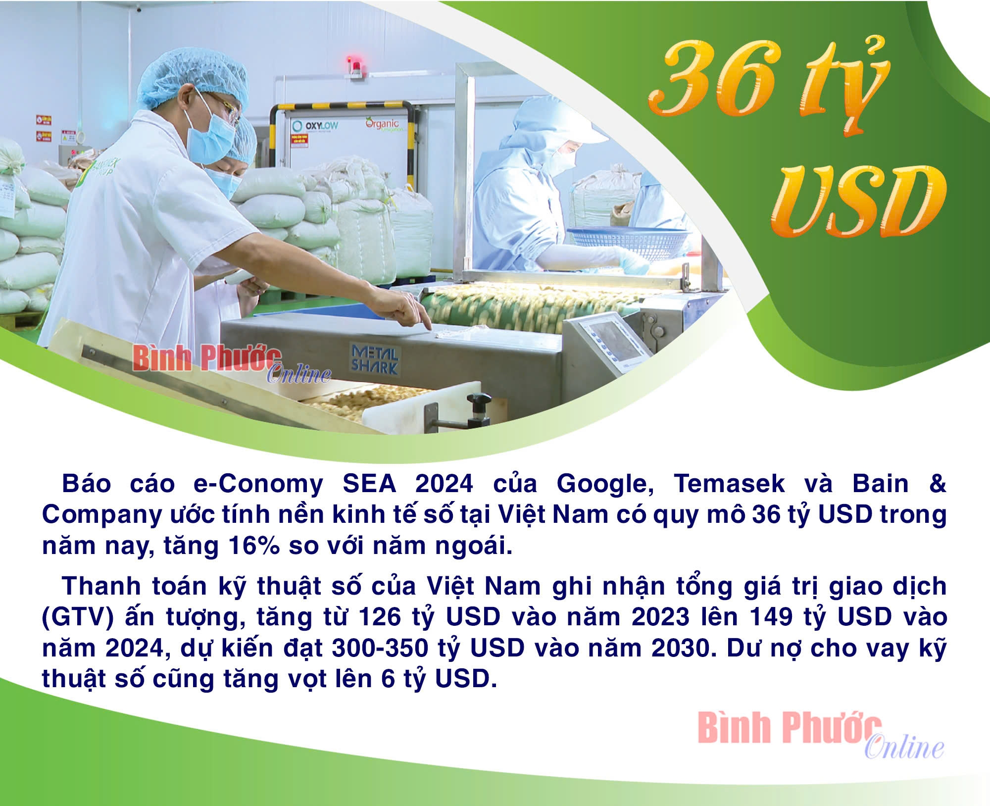 Quy mô nền kinh tế số Việt Nam vượt mốc 36 tỷ USD