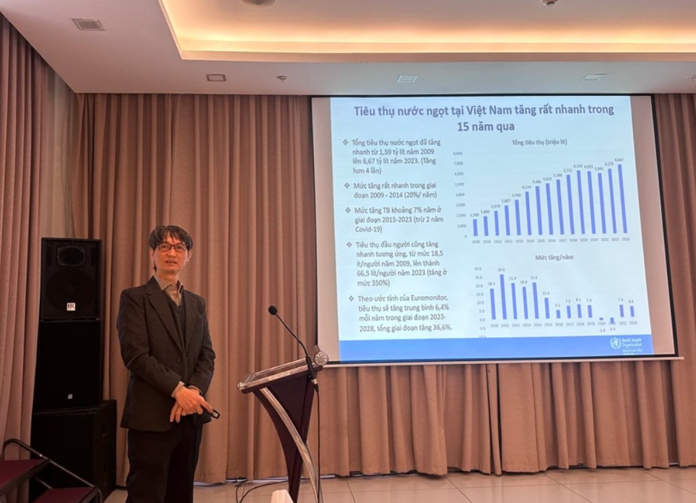 Tiêu thụ đồ uống có đường tại Việt Nam tăng mạnh ở mức cảnh báo