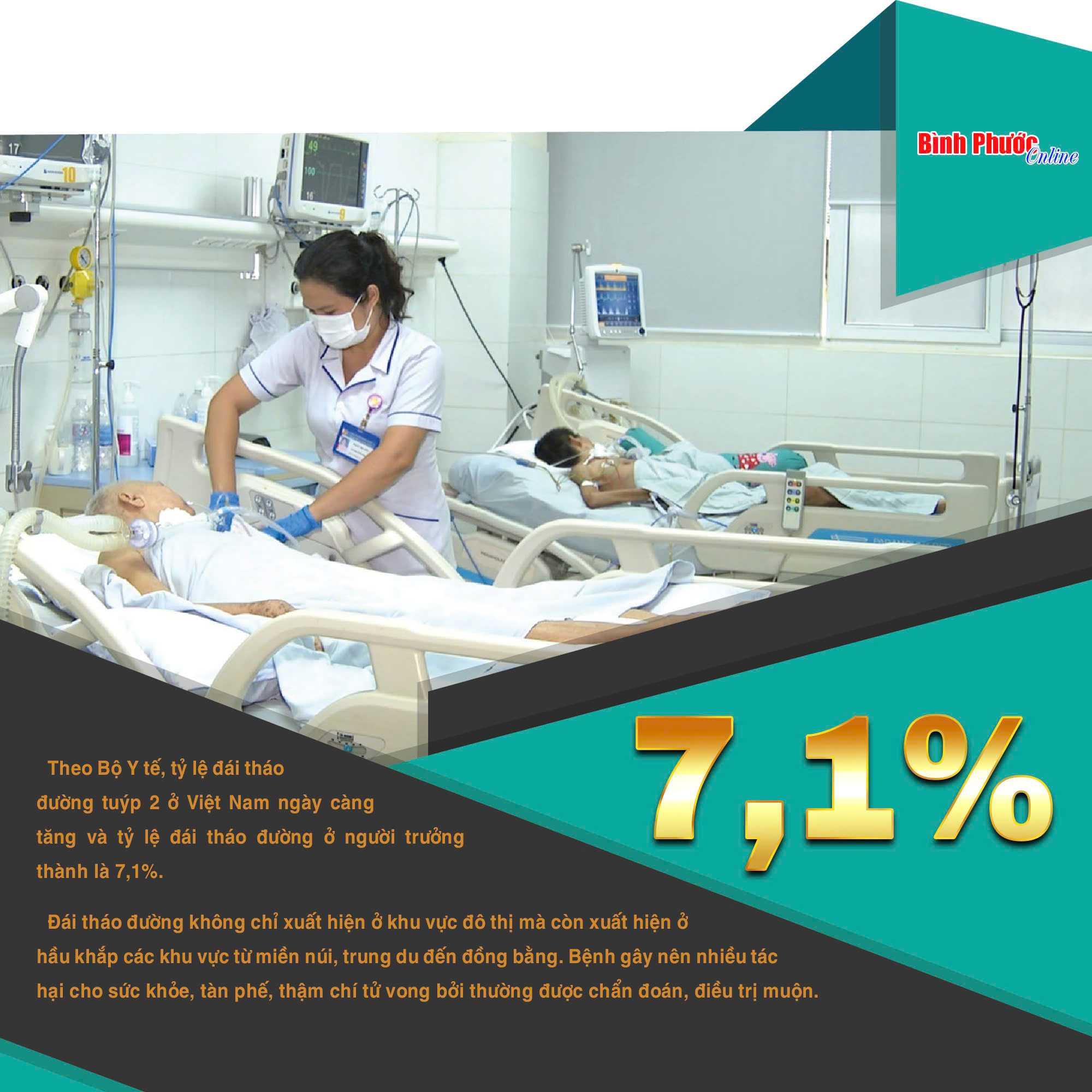 Tỷ lệ đái tháo đường ở người trưởng thành Việt Nam là 7,1%