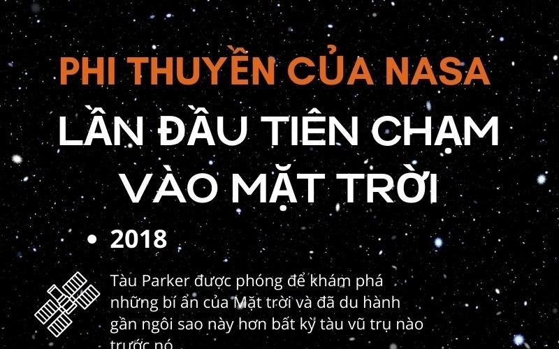 [Infographics] Phi thuyền của NASA lần đầu tiên chạm vào Mặt Trời