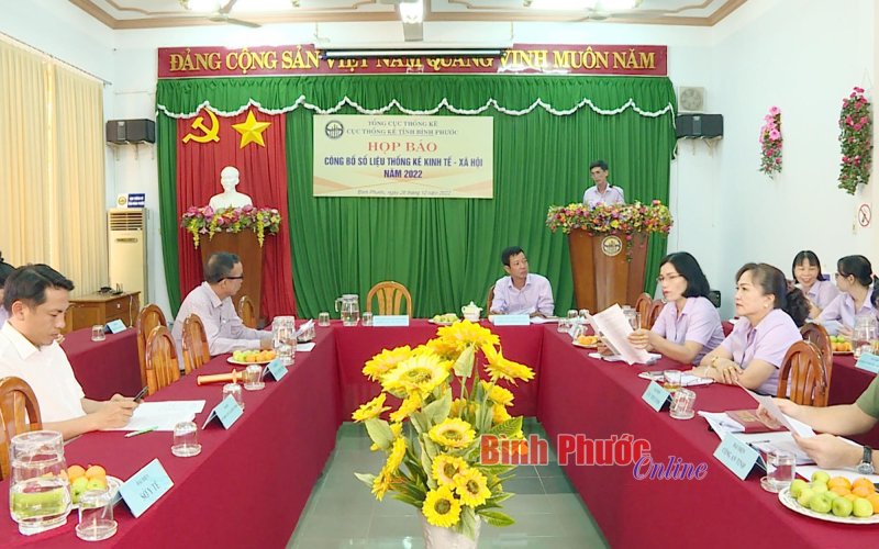 Bình Phước: Tổng sản phẩm trên địa bàn (GRDP) tăng 8,42%