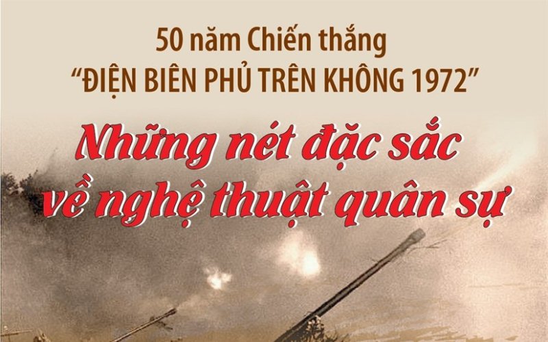Hà Nội - Điện Biên Phủ trên không: Nét đặc sắc về nghệ thuật quân sự