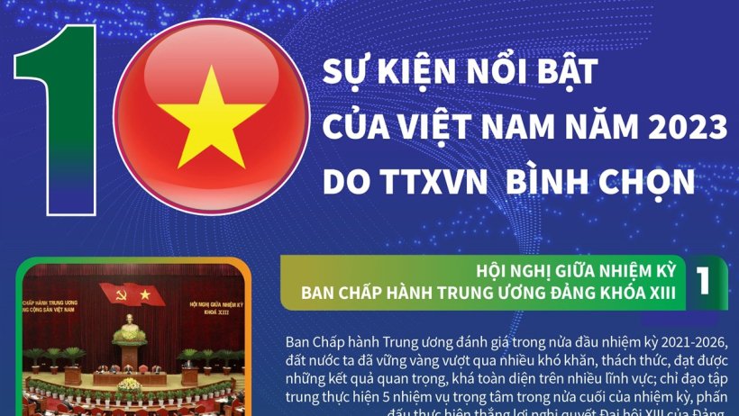 10 sự kiện nổi bật của Việt Nam năm 2023 do TTXVN bình chọn