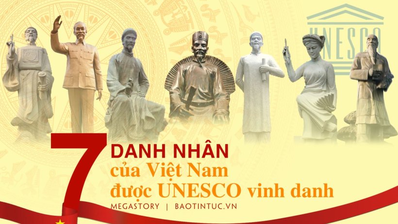7 danh nh&acirc;n của Việt Nam được UNESCO vinh danh