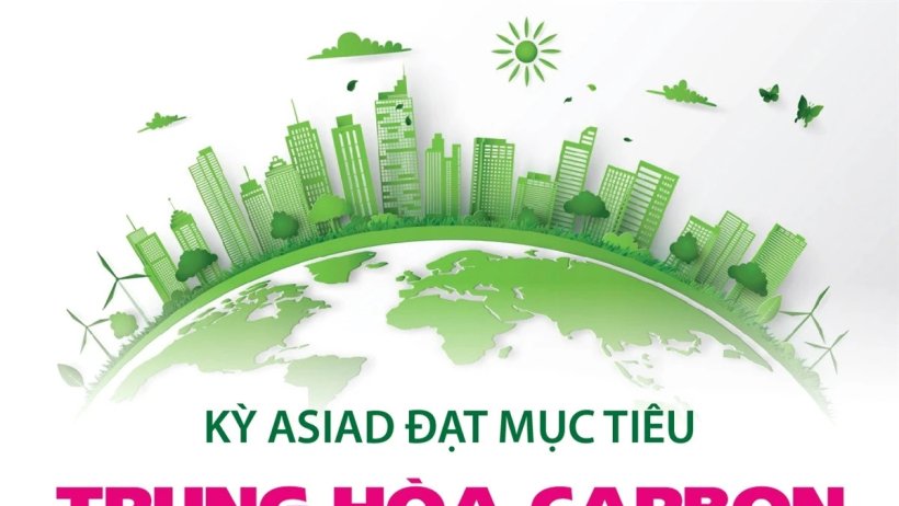 ASIAD 2023 và Asian Para Games 2023 đạt mục tiêu trung hòa carbon