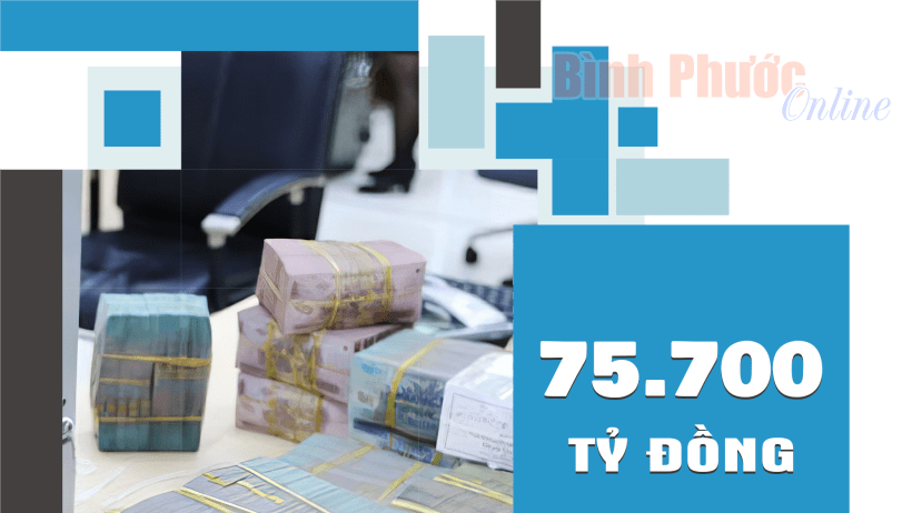 Ngành Tài chính kiến nghị xử lý hơn 75.700 tỷ đồng qua thanh, kiểm tra