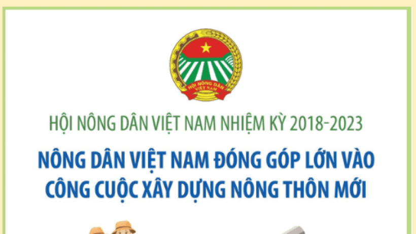 Những đóng góp của Hội Nông dân Việt Nam nhiệm kỳ 2018-2023