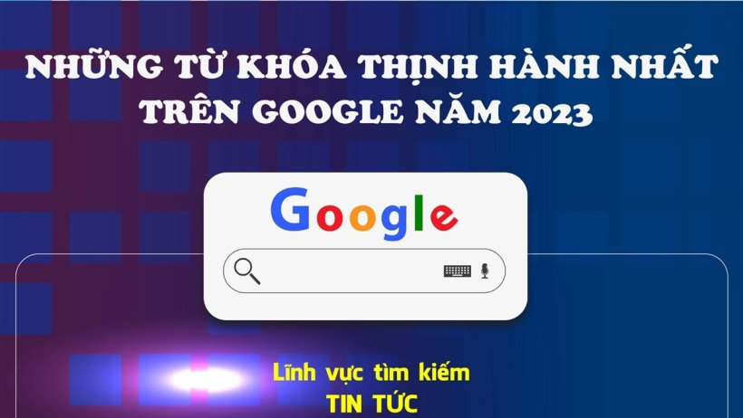Những từ khóa thịnh hành nhất trên Google năm 2023