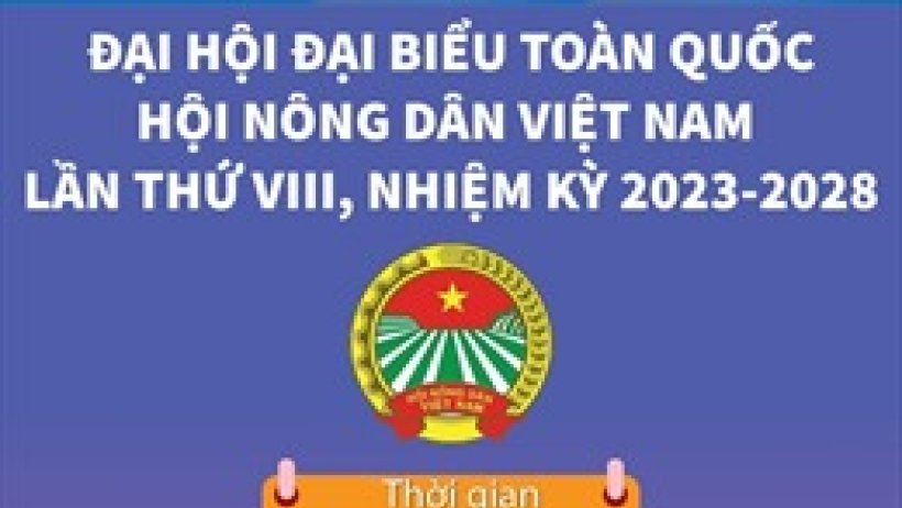 Ra mắt ứng dụng (App) Nông dân Việt Nam