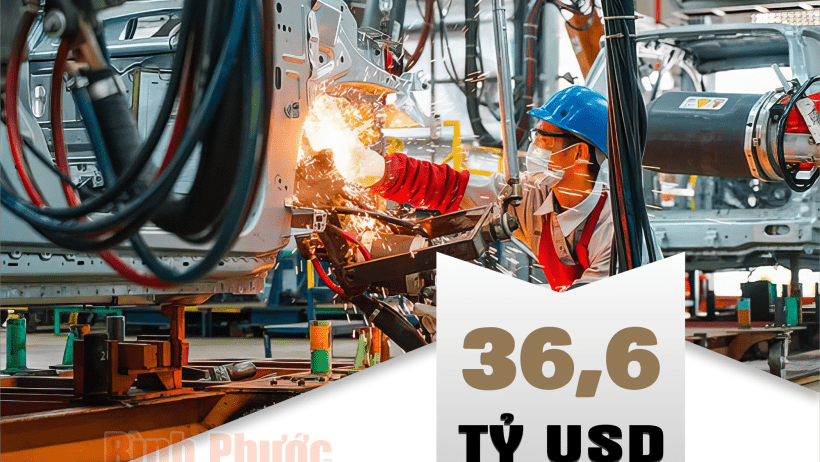 Thu hút vốn đầu tư nước ngoài năm 2023 đạt hơn 36,6 tỷ USD