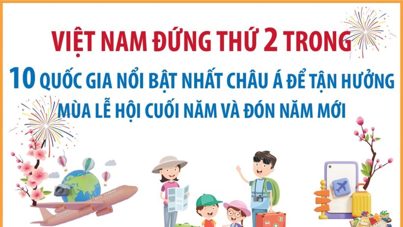 Việt Nam - Điểm đến lý tưởng dịp cuối năm và đón Năm mới