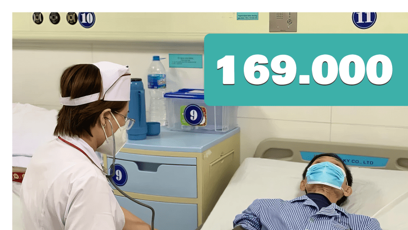 Việt Nam đối mặt với 169.000 ca mắc lao mới mỗi năm