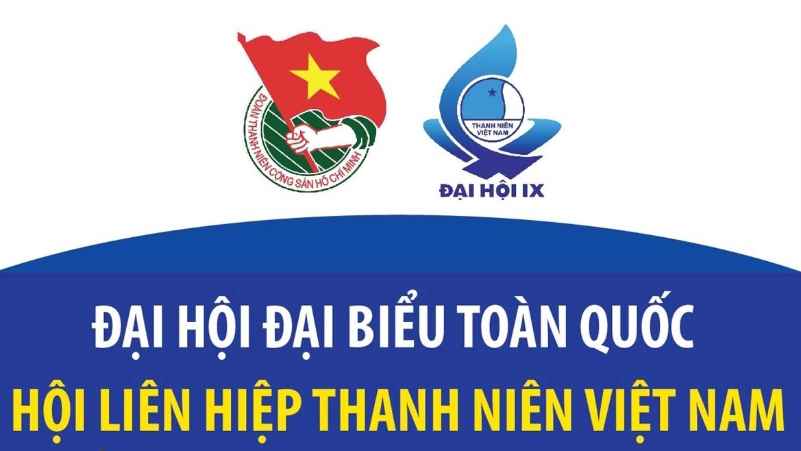 Đại hội đại biểu toàn quốc Hội Liên hiệp thanh niên Việt Nam lần thứ IX