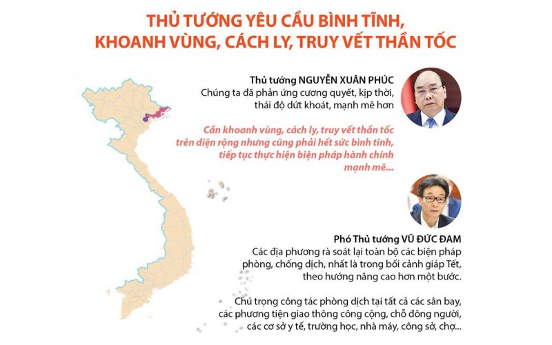 Thủ tướng yêu cầu bình tĩnh, khoanh vùng, cách ly, truy vết thần tốc