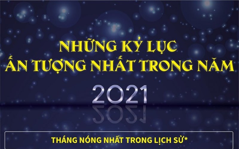 [Infographics] Những kỷ lục ấn tượng nhất trong năm 2021