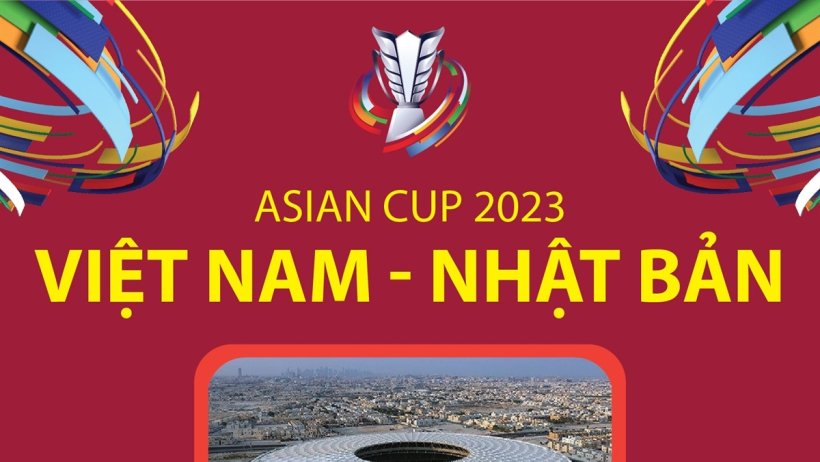 Asian Cup 2023: Thông tin trước trận đấu Việt Nam - Nhật Bản