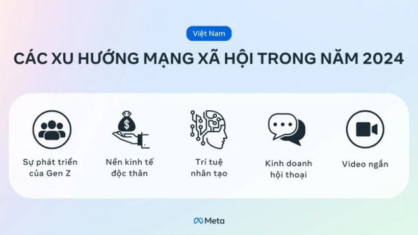 Dự báo những xu hướng nổi bật trên mạng xã hội tại Việt Nam trong năm 2024