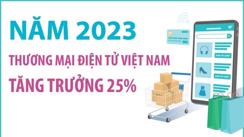 Năm 2023, thương mại điện tử Việt Nam tăng trưởng 25%