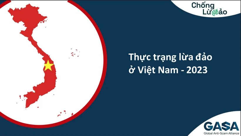 Người Việt thiệt hại trung bình gần 18 triệu đồng vì lừa đảo trực tuyến năm 2023