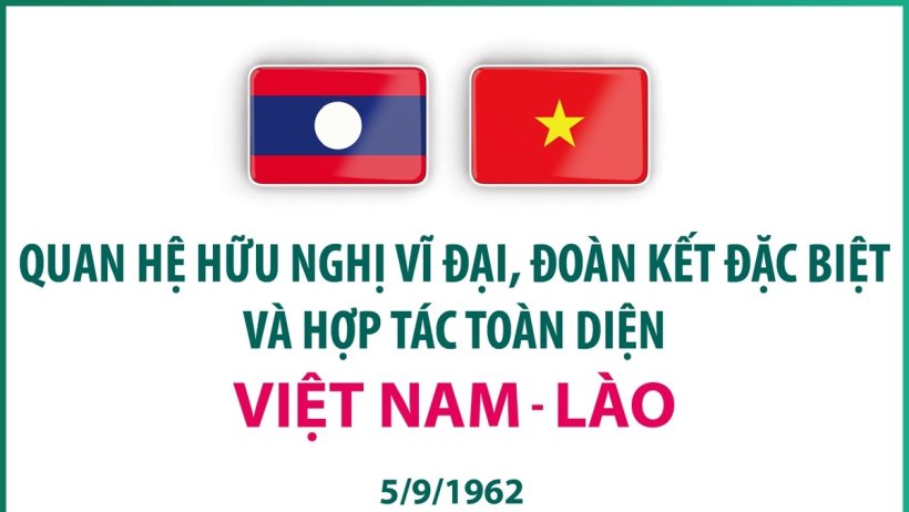 Quan hệ hữu nghị vĩ đại, đoàn kết đặc biệt và hợp tác toàn diện Việt Nam - Lào