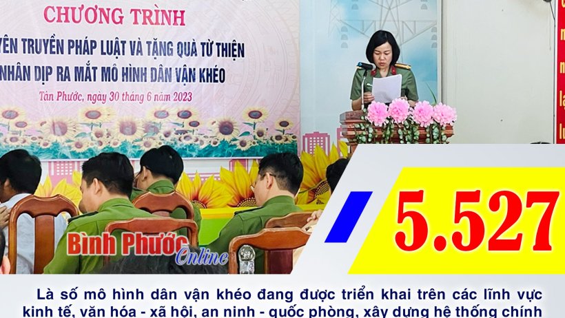 Toàn tỉnh Bình Phước có 5.527 mô hình dân vận khéo