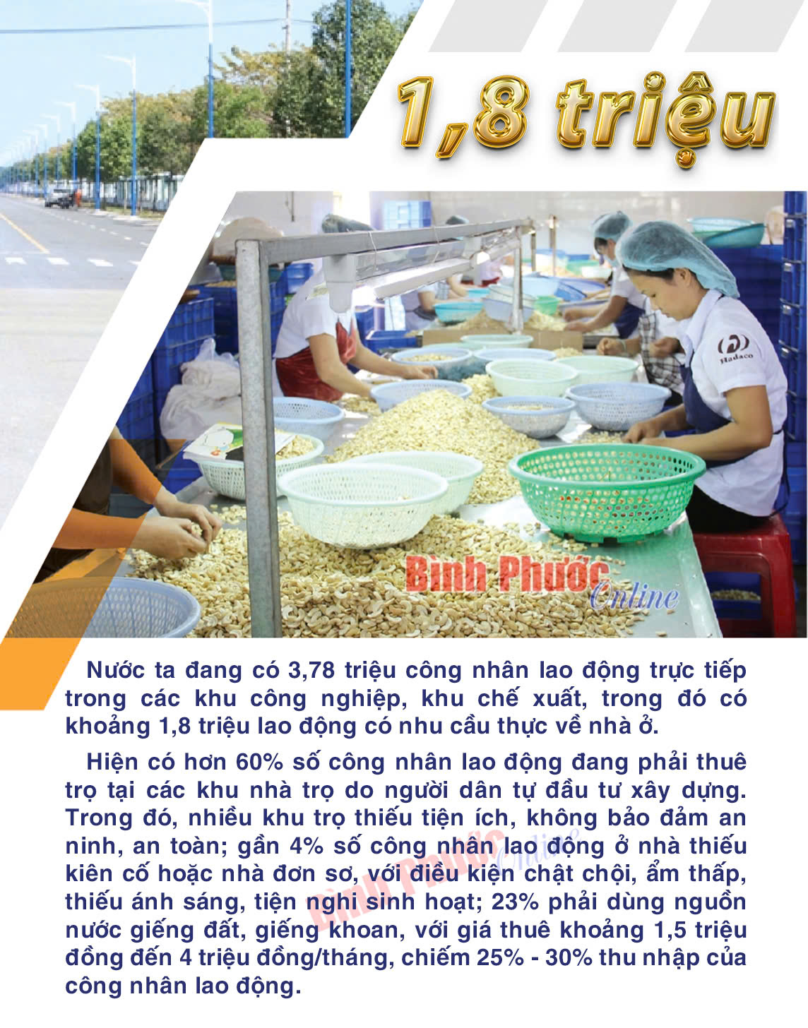 1,8 triệu lao động có nhu cầu nhà ở