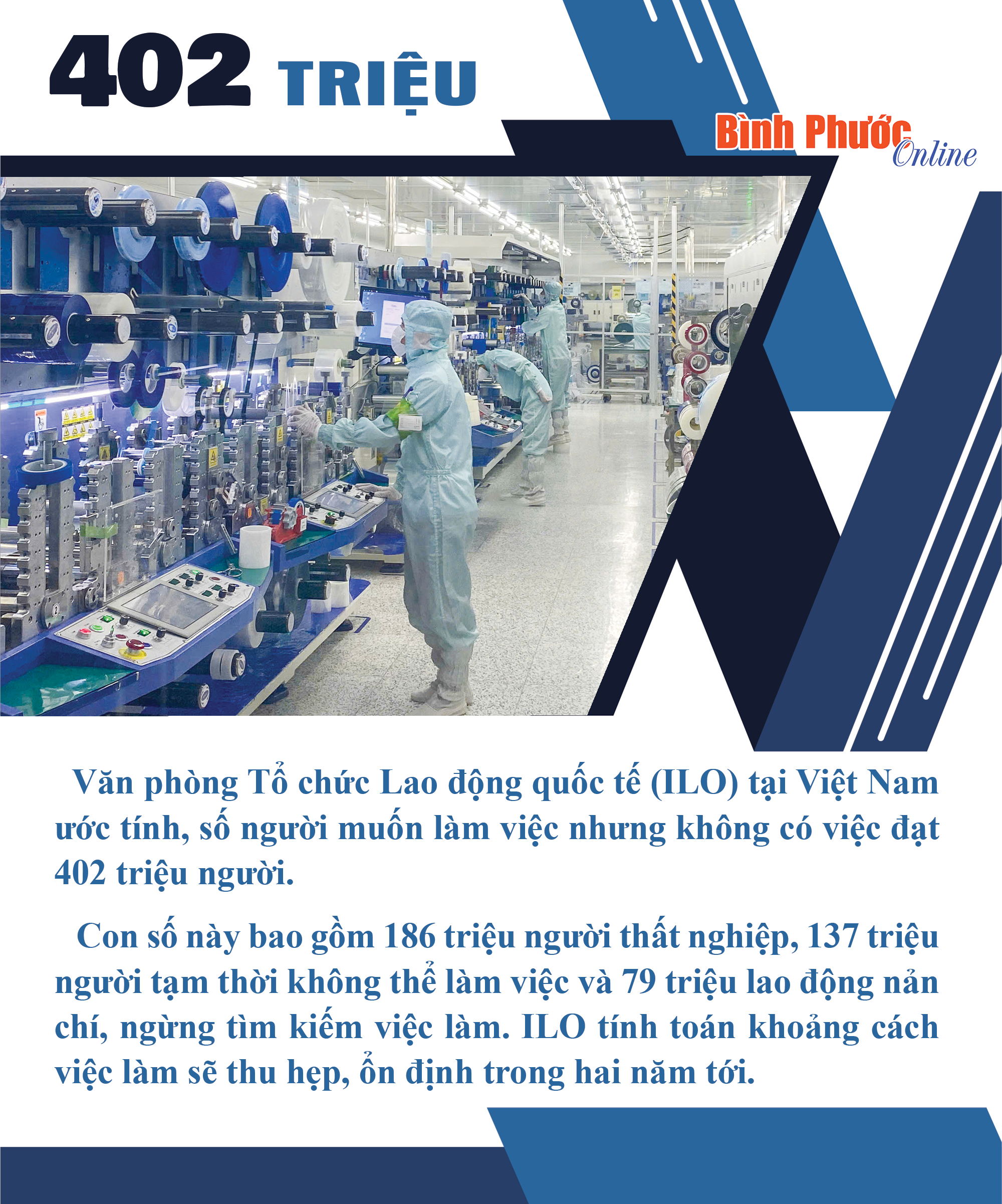 402 triệu người muốn làm việc nhưng không có việc làm